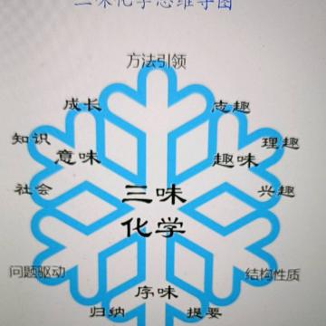 徐教员